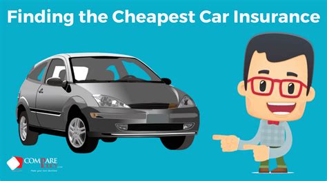 most cheapest car insurance for new drivers